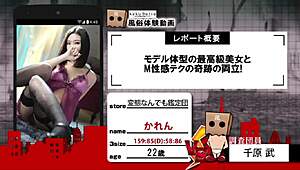 Karen's Showering and Fingering Skills in Japanese Adult Entertainment