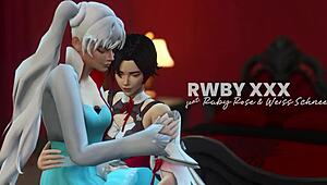 Hey, check this wild RWBY 3D hentai preview now!