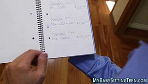 Ta babysitterka 18+ oszalała w POV, rżnie na maxa. Całkowity szok!