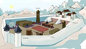 Four Element Trainer Book 5 Slav Part 4 Adventure