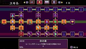 scarlet maiden playthrough part two, conquering the rogue-like boss